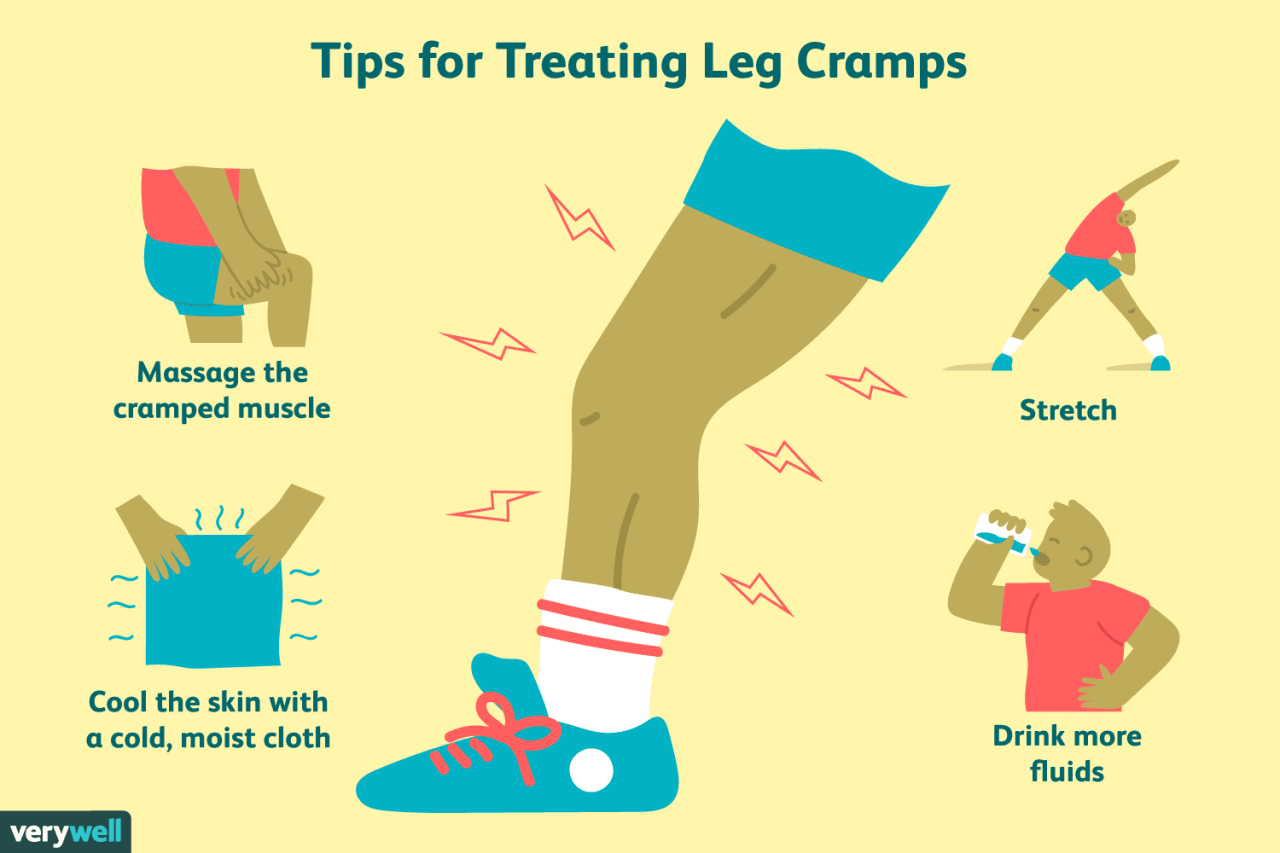 How To Treat And Prevent Leg Cramps