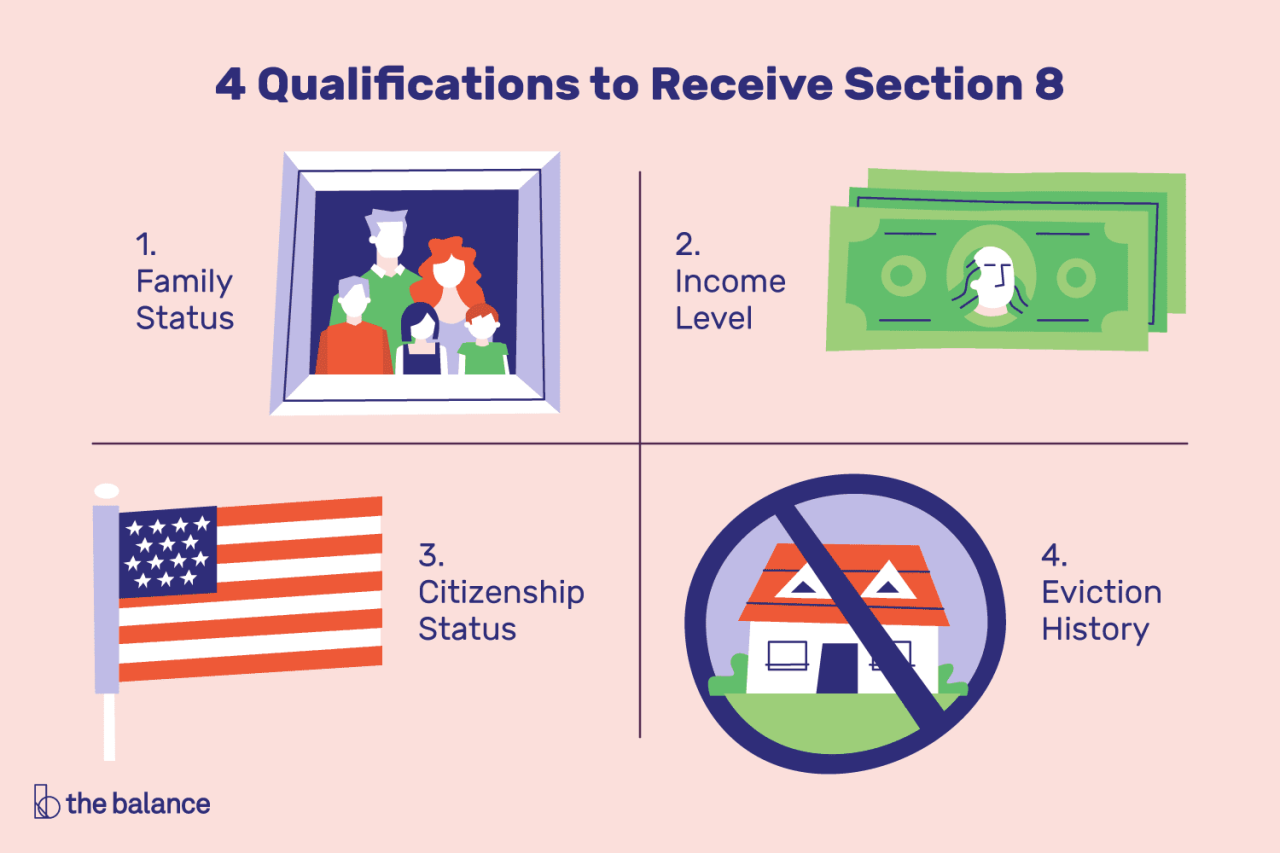 How To Qualify For A Section 8 Voucher